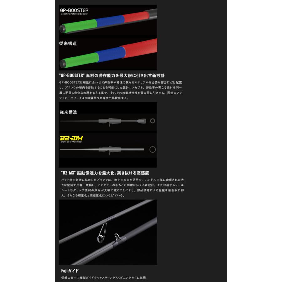 【在庫限りの特別価格】【保証書無し】ジャッカル　リボルテージ　RV-C73H　_2