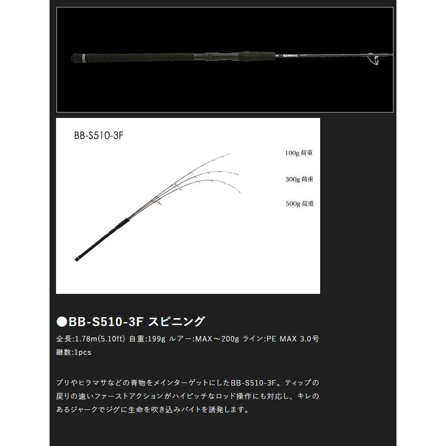 JACKALL（ジャッカル） バンブルズ BB-S510-3F JACKALL BAMBLUZ ROD