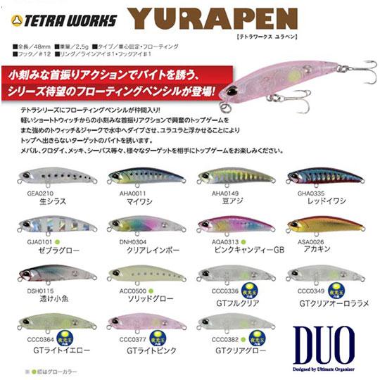 DUO（デュオ） テトラワークス ユラペン ゼブラグロー : バック