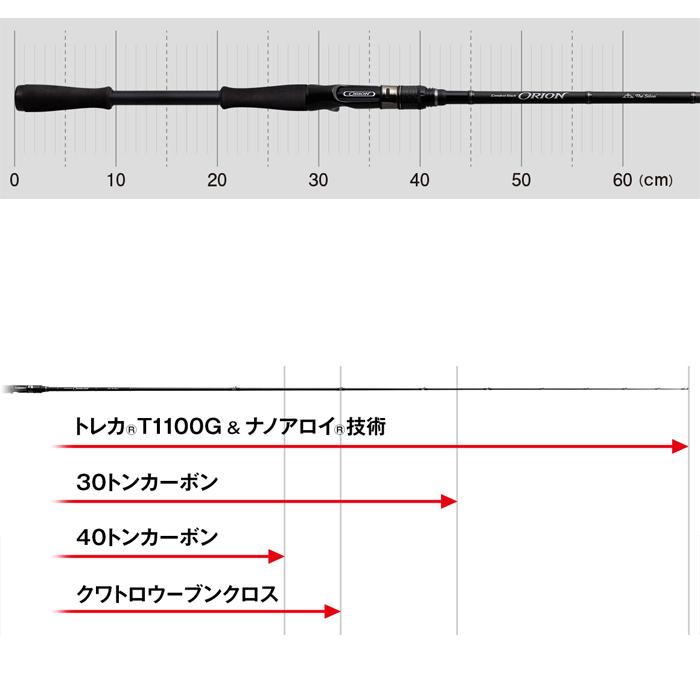 EverGreen（エバーグリーン） オライオン シルヴァ OCSC-79MH : バック