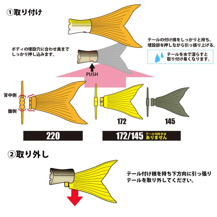 バラム200 ハイサイダー145 2個セット deps（デプス） ニューハイサイダー145用スペアテール : バック