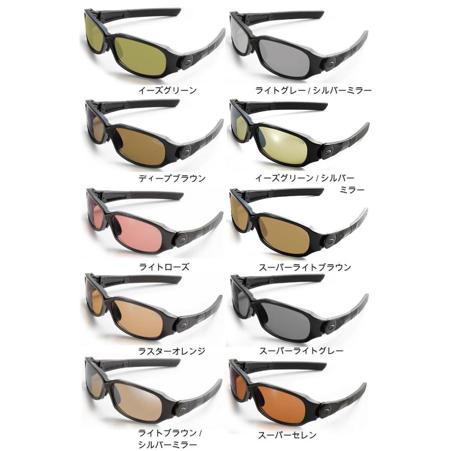 により┨ サイトマスター キネティック グロスブラックフレーム Sight