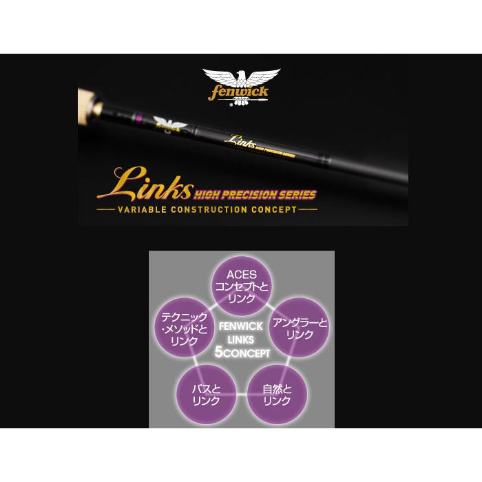 フェンウィック リンクス LINKS64CMLJ fenwick Links : バックラッシュ