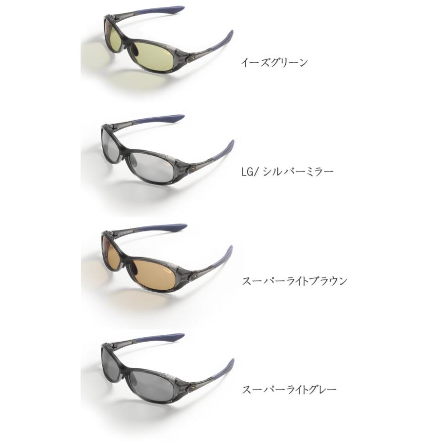 サイトマスター　ロトンド　グレースモークプロ　Sight Master　Rotondo　_2