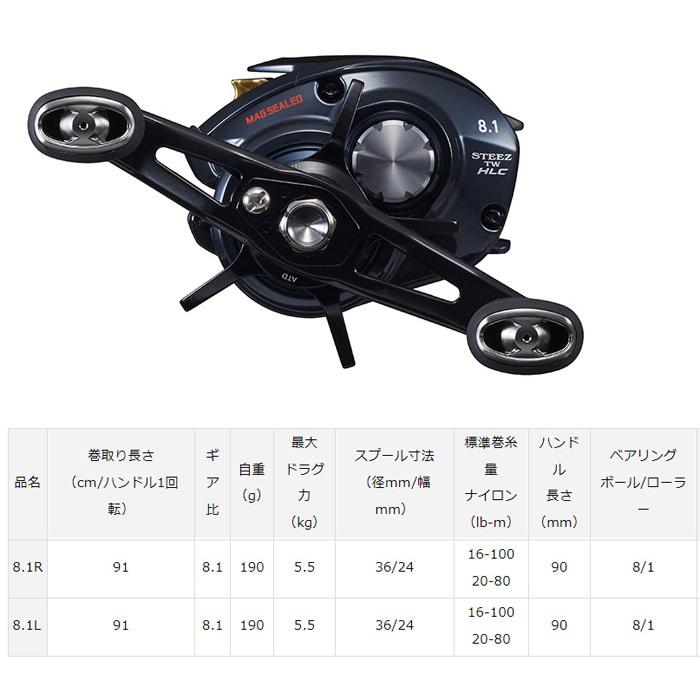 ダイワ　22スティーズA　TW 　HLC　DAIWA　STEEZ A TW HLCの画像