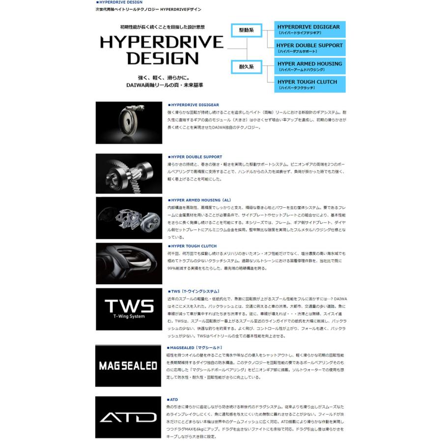 ダイワ　22スティーズA　TW 　HLC　DAIWA　STEEZ A TW HLCの画像