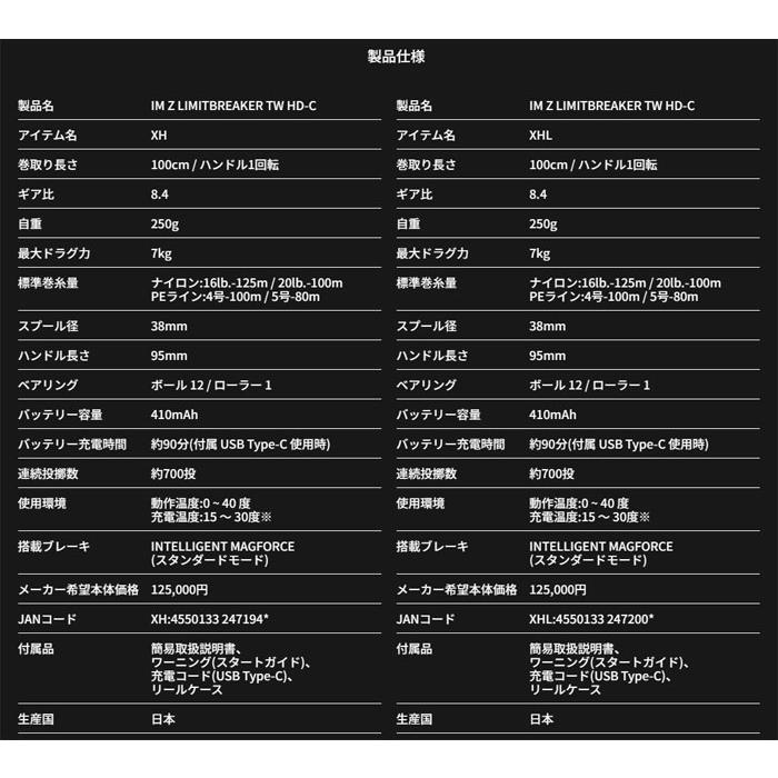 DAIWA（ダイワ） IMZ リミットブレイカー TW HD-C DAIWA : バック