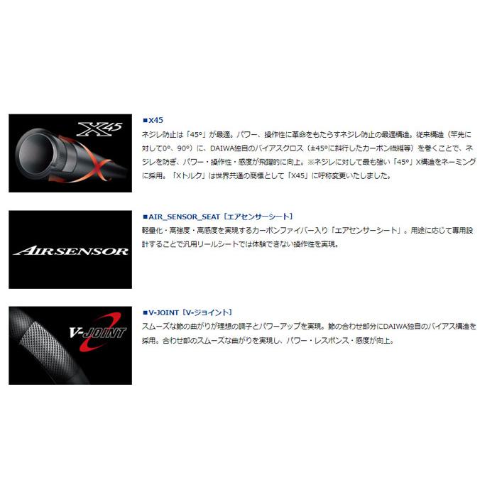 DAIWA（ダイワ） アナリスター73 30-180・Q : バックラッシュYahoo!店