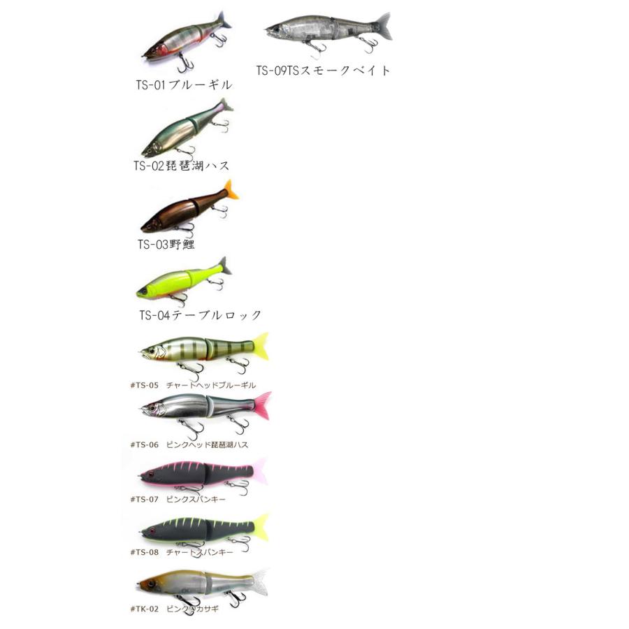 GAN CRAFT（ガンクラフト） ジョインテッドクロー 178 谷山別注カラー