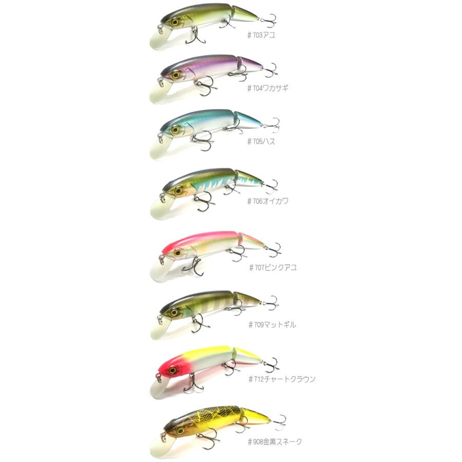 THtackle/THタックル DANNY 135/ダニー 135 : バックラッシュYahoo!店