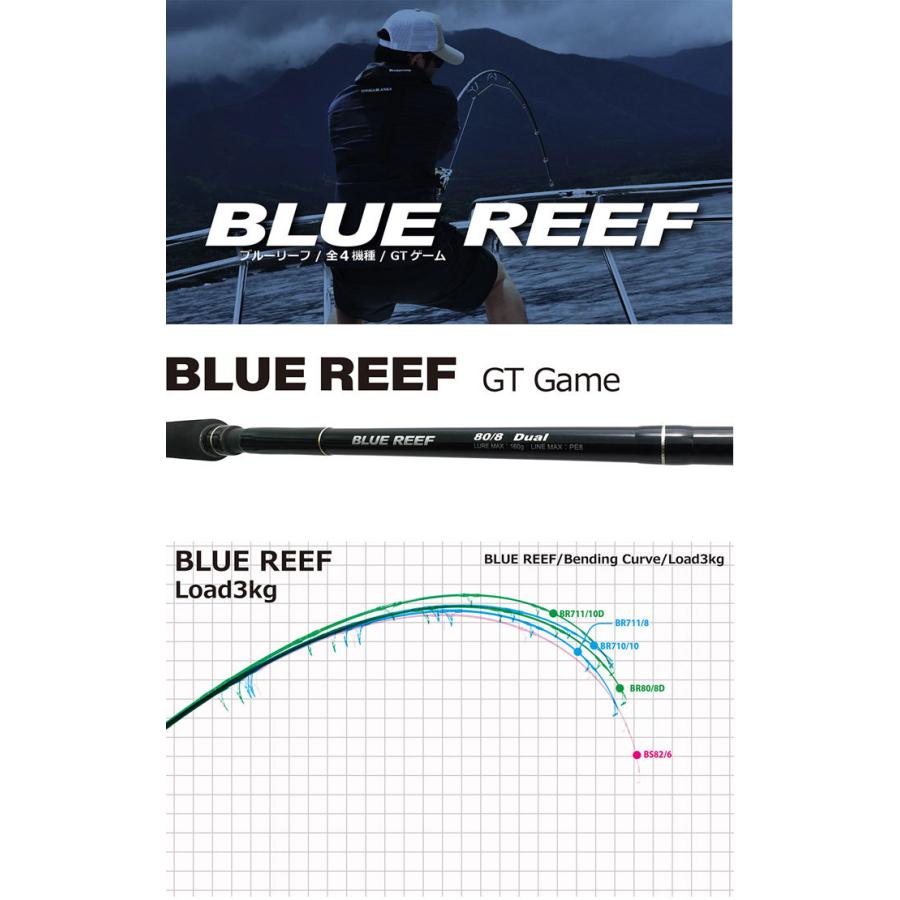 ヤマガブランクス　ブルーリーフ　711/10　デュアル　YAMAGA BLANKS　Blue Reef　 | ブランド登録なし | 02