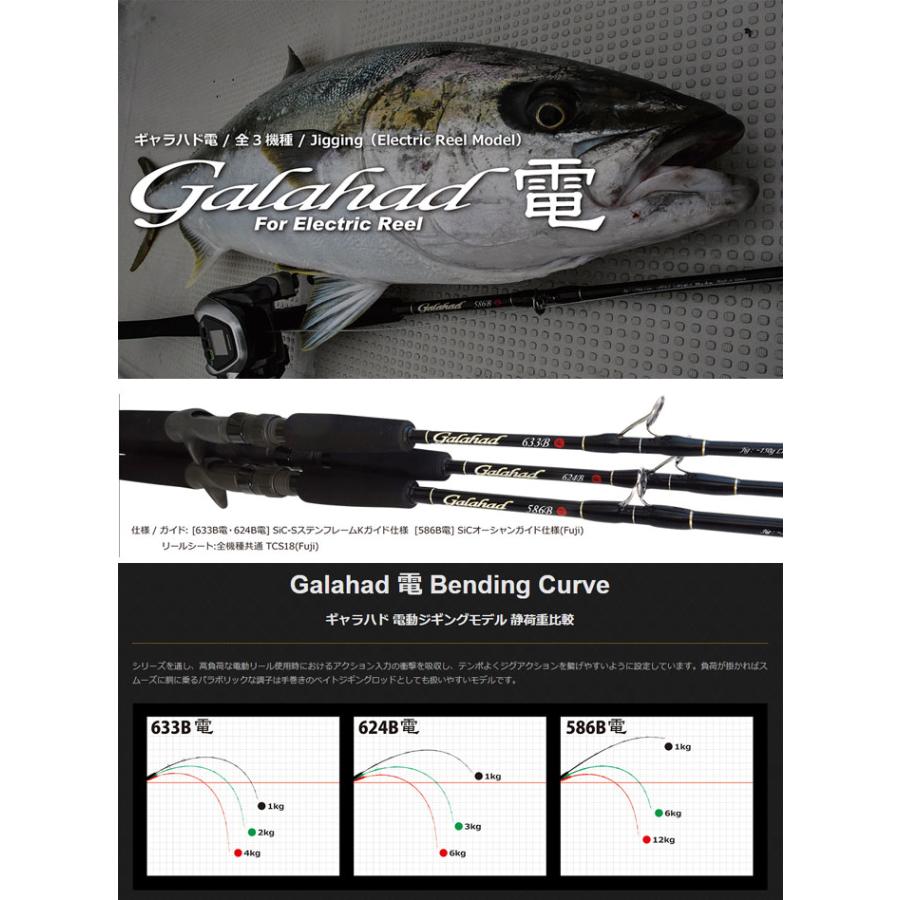 ヤマガブランクス　ギャラハド586b 電 ヤマガブランクス ギャラハド 586B電 YAMAGA BLANKS Galahad : バック