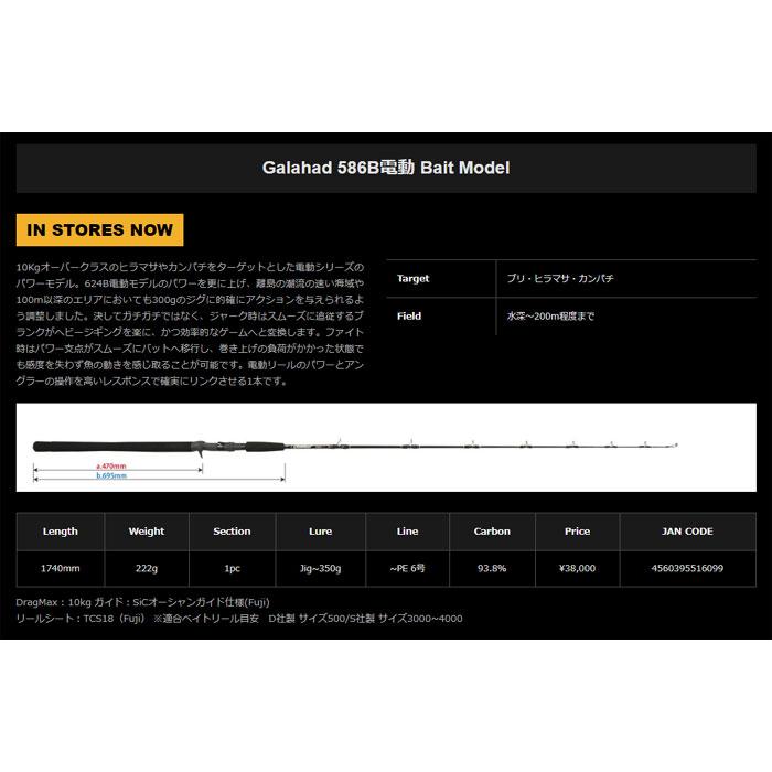 ヤマガブランクス ギャラハド 586B電 YAMAGA BLANKS Galahad : バック