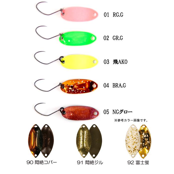 Abu Garcia（アブガルシア） なぶら家 アキュラシー 0.9g Naburaya