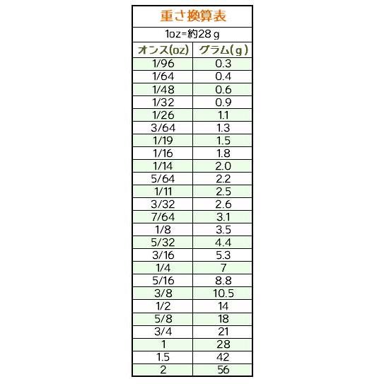 レインズ　TGスリップシンカー　マットカラー仕様　1/16oz-1/8oz　reins | ブランド登録なし | 04