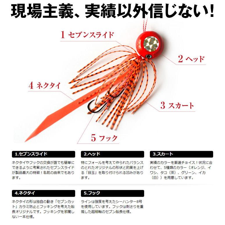 セブンスライド　100g 120g等　まとめ ガイドサービスセブン セブンスライド完成品 120g Guide Service