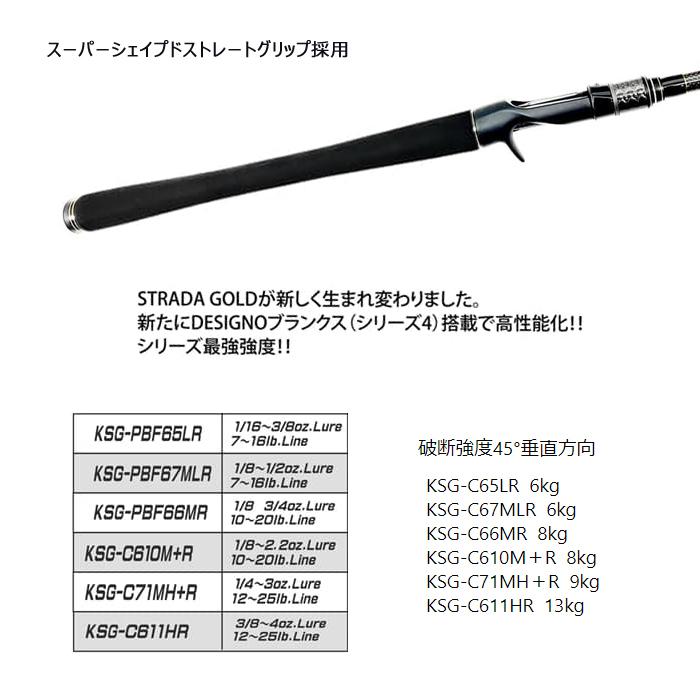 キラーヒートストラーダゴールド