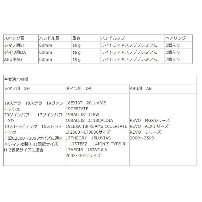リバイブ 【在庫限りの特別価格】リバイブ×エンジン パワーフィネス