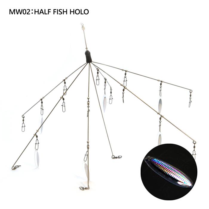 RAID JAPAN レイドジャパン マッスルワイヤー : バックラッシュYahoo