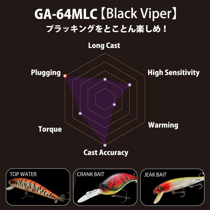 RAID JAPAN（レイドジャパン） グラディエーター アンチ GA-64MLC