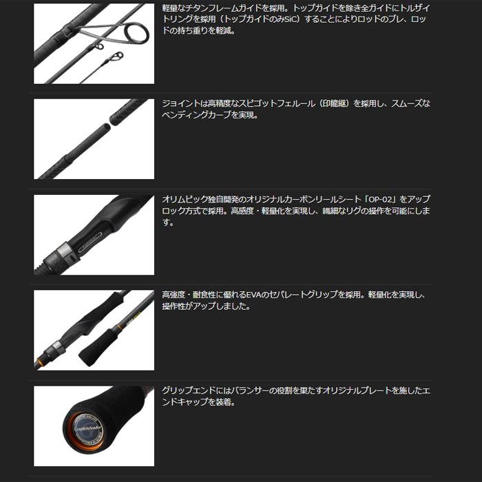オリムピック ティーロプロトタイプ 25GTIRPS-842ML : バックラッシュ