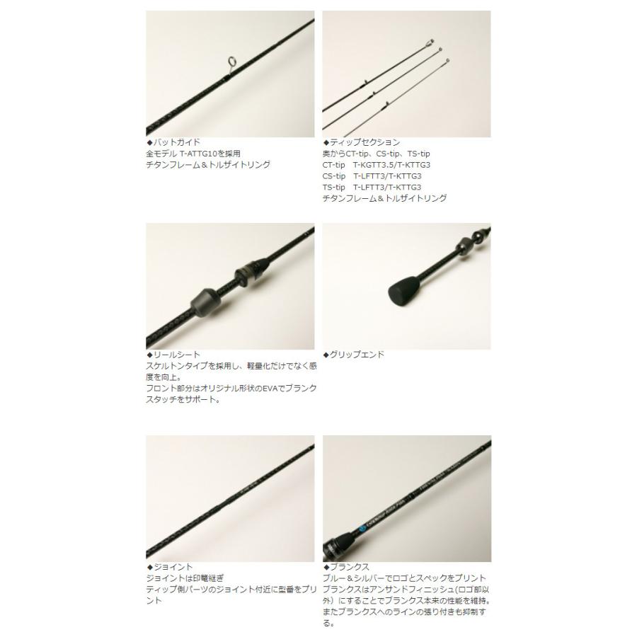 BREADEN（ブリーデン） グラマーロックフィッシュ トレバリズム
