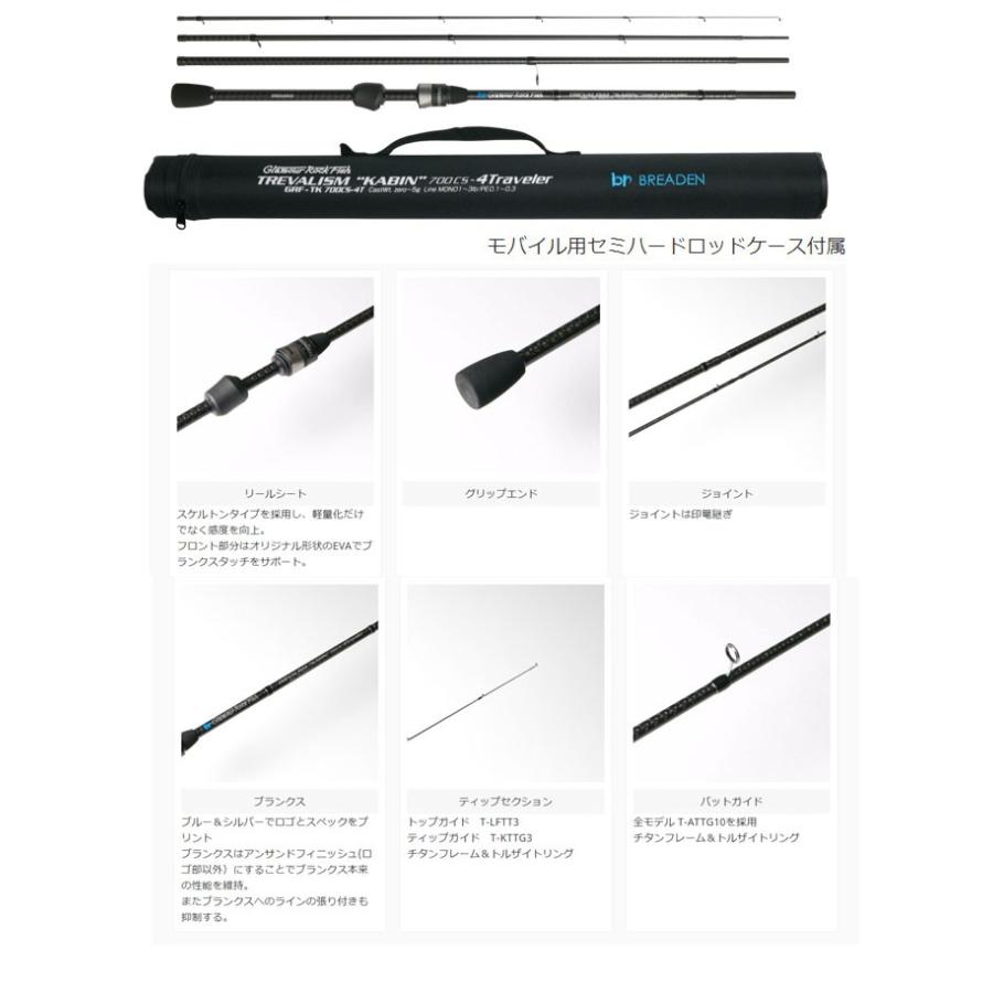 BREADEN ブリーデン グラマーロックフィッシュ トレバリズム キャビン 