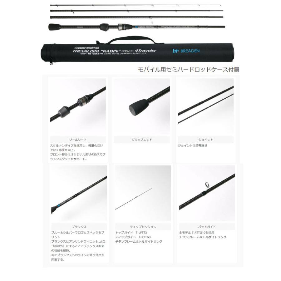 BREADEN（ブリーデン） グラマーロックフィッシュ トレバリズム