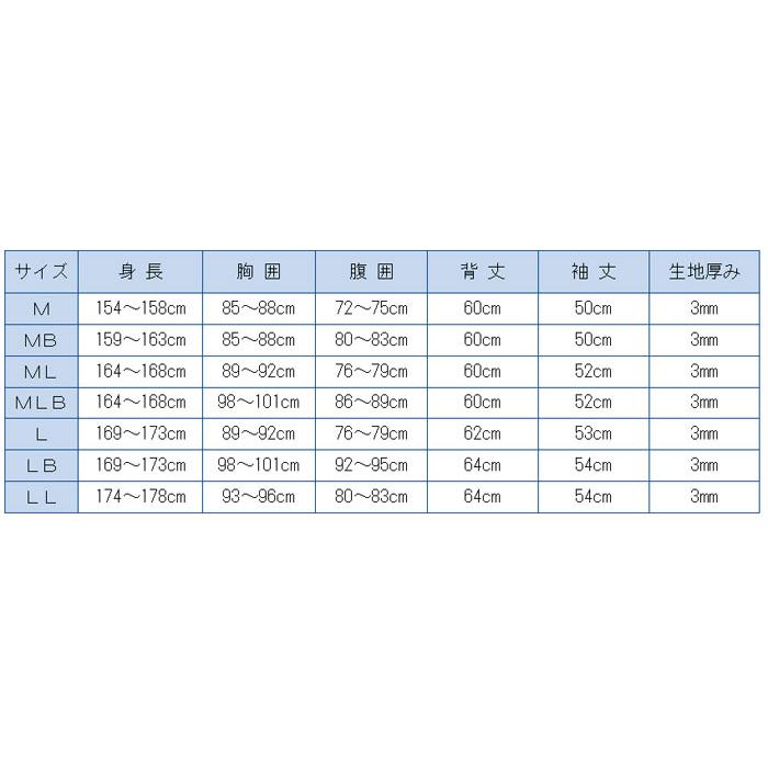 藤本重兵衛 ミラクル鮎スーツ Jyubei : バックラッシュYahoo!店 - 通販