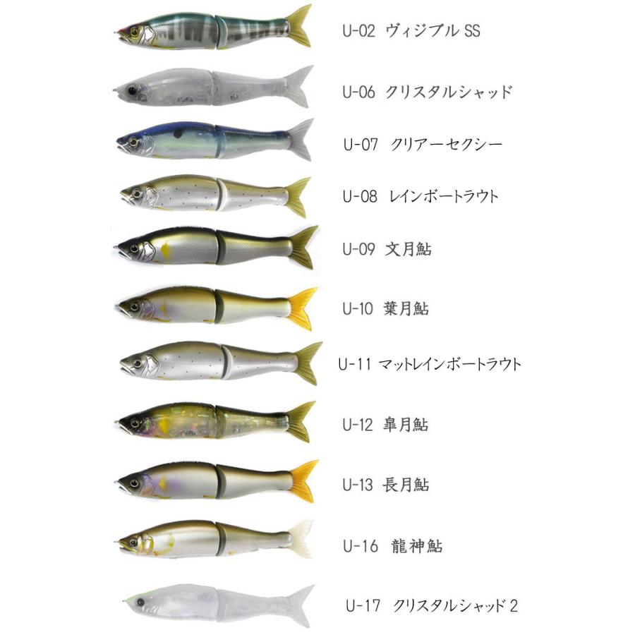 GAN CRAFT（ガンクラフト） ジョインテッドクロー 148改 極カラー