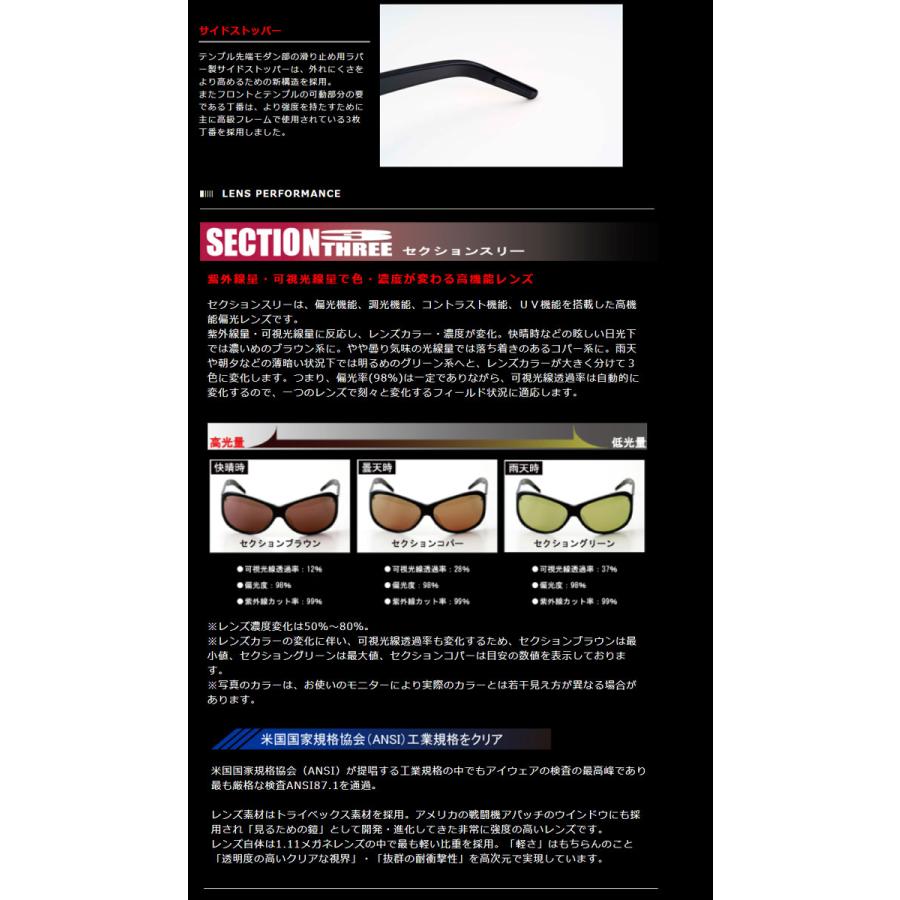 GAN CRAFT（ガンクラフト） キッシングアイ 偏光グラス 2020モデル