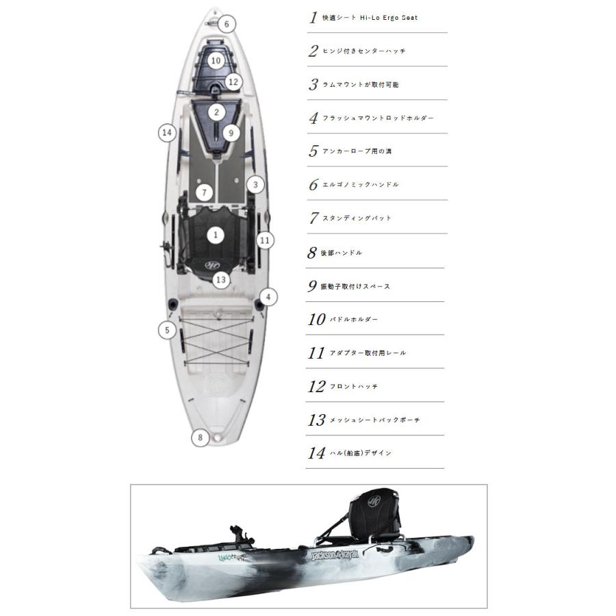 ジャクソンカヤック　リスカ （カヤック 本体）  西濃運輸営業所止めのみ・ご注文後の送料確認となります | ブランド登録なし | 03