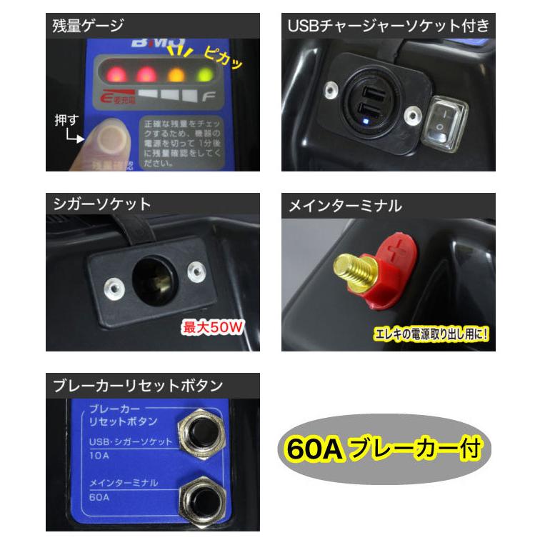 BMO JAPAN (ビーエムオージャパン) バッテリーボックス BMO JAPAN (ビーエムオージャパン) バッテリーボックス