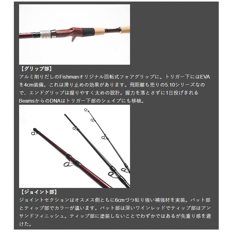 フィッシュマン ブリスト コンパクト BC4 5.10XH FISHMAN BRIST