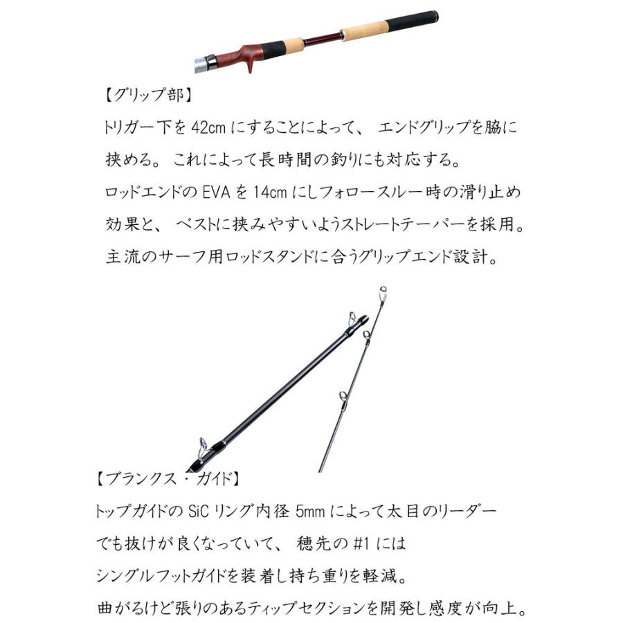 ドフォール フィッシュマン 10 1m Fishman Brist Vendaval バックラッシュpaypay店 通販 Paypayモール