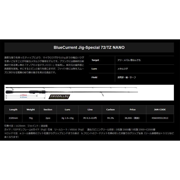 ヤマガブランクス ブルーカレント Jig-Special 72/TZ NANO