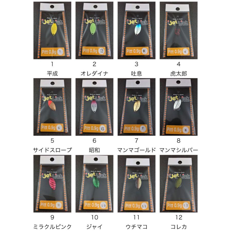 アイジェットリンク ピット 0.4g iJetLink Pitt【2】 : バックラッシュ