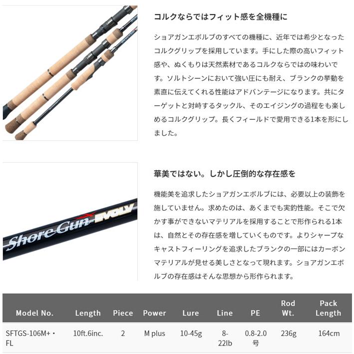 PALMS パームス ショアガンエボルブ SFTGS-106M+FL PALMS : バック
