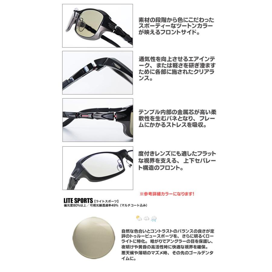 zeal zeal optics(ジールオプティクス) 偏光サングラス ファントム F