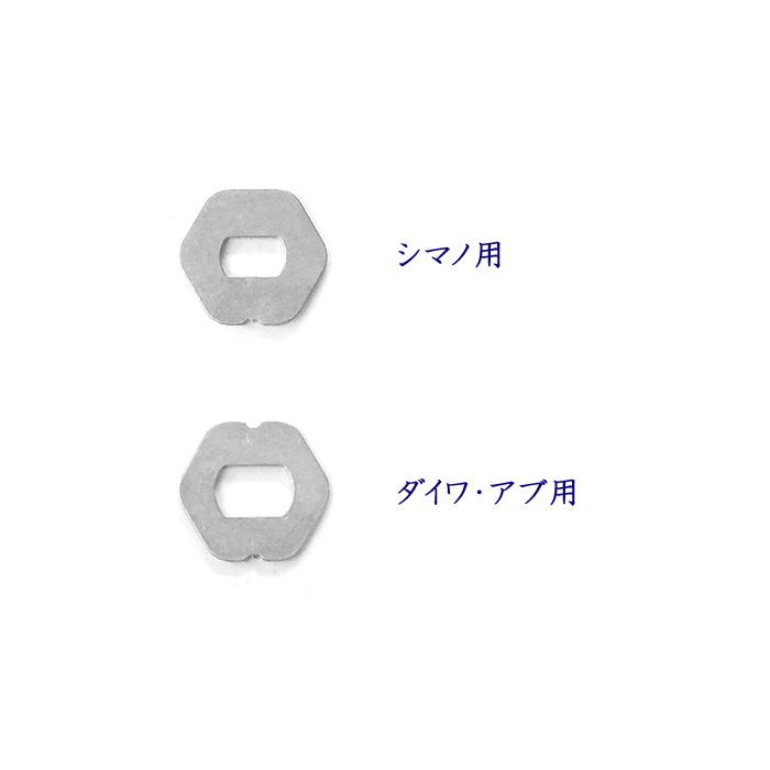 リブレ ベイトハンドル用六角ワッシャー クイックチェンジ