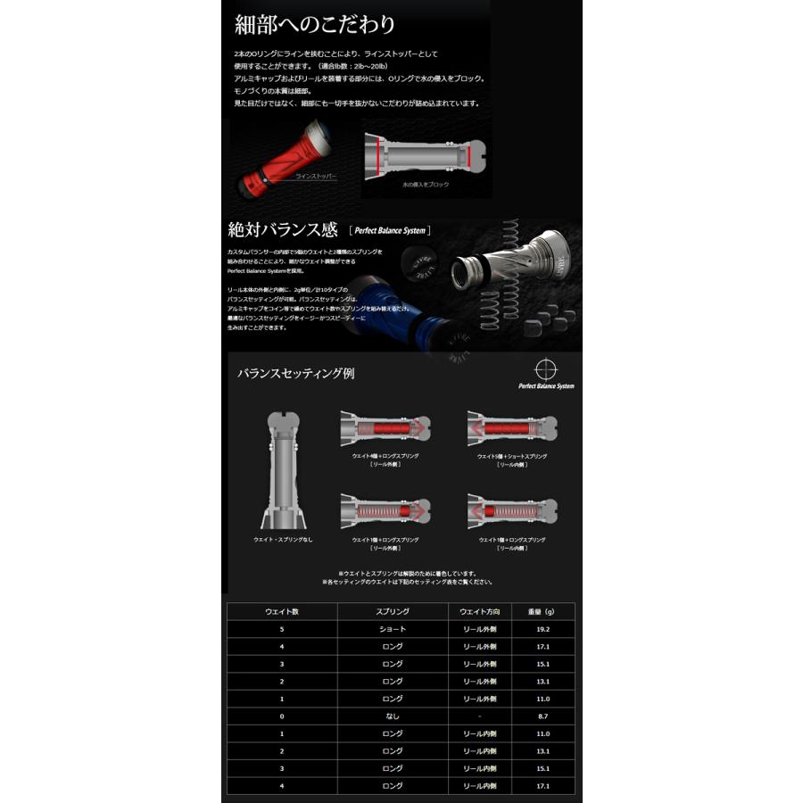 DAIWA（ダイワ） 【全4色】リブレ カスタムバランサー C1タイプ LIVRE