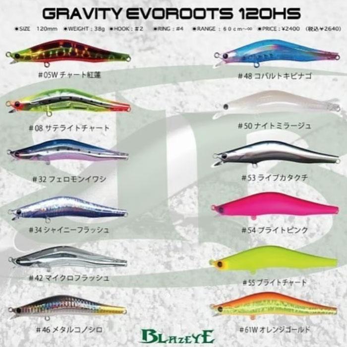 全12色】 ブレイズアイグラヴィティ エヴォルーツ 120HS : バック