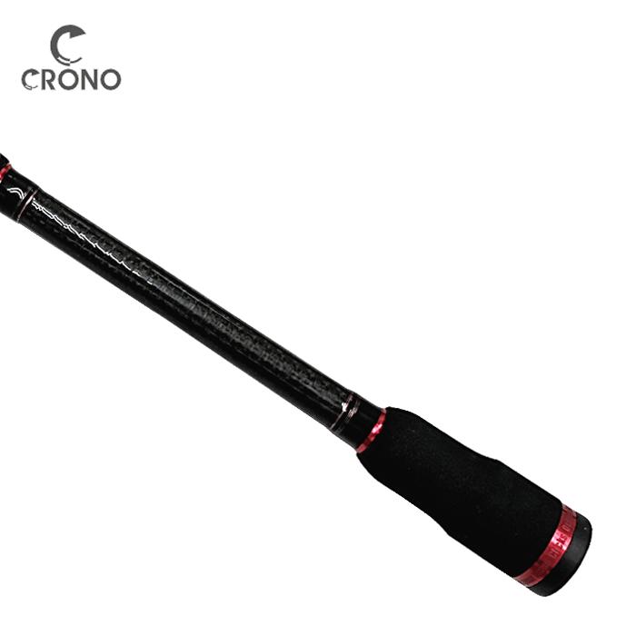 カンジ クロノ CNX-86 センス : バックラッシュYahoo!店 - 通販