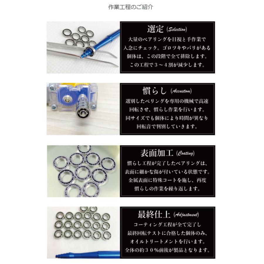 ゴールドワークス 匠ベアリング 本多式 GOLDWorks : バックラッシュ