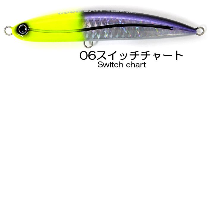 全5色】グッドベイト ナンバーシックス 198F GOOD BAIT NUMBER 全5色】グッドベイト ナンバーシックス 198F GOOD BAIT NUMBER