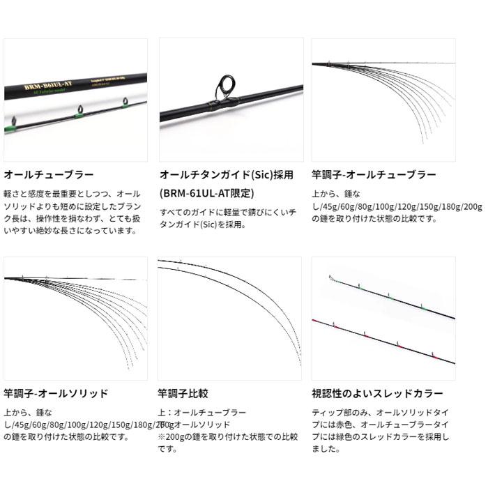 START（スタート） ☆スタート ブラフマン BRM-B61UL-AT(オール