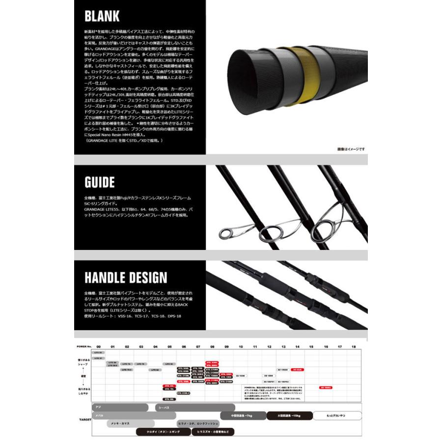 アピア グランデージSTD 96ML APIA : y-4589958706111 : バック 