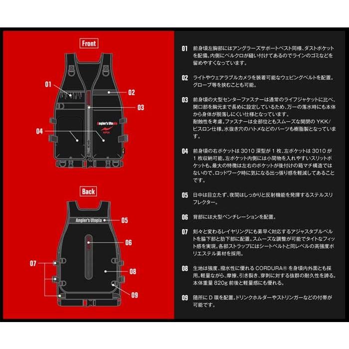 アピア（APIA） アクティブパフォーマンスベスト APベスト マリン