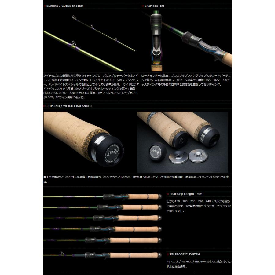 ロードランナー ノリーズ ロードランナーヴォイスハードベイト