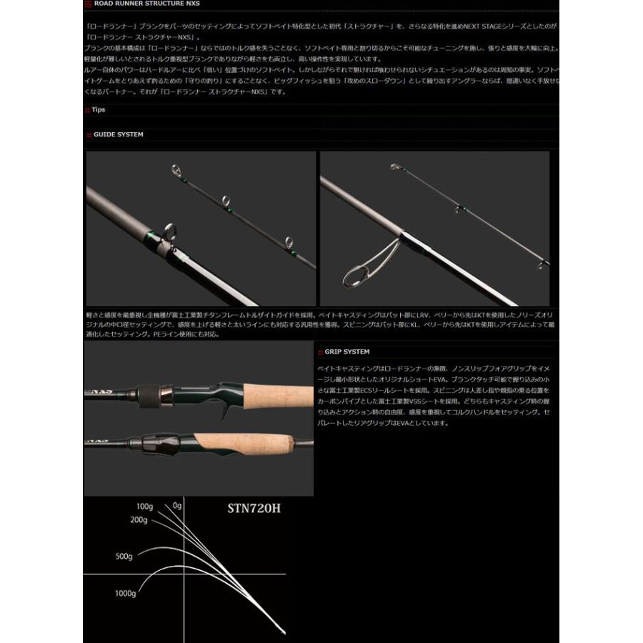 ロードランナー ノリーズ ロードランナーストラクチャー NXS STN720H